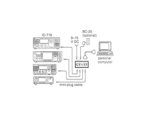 Icom Ci V Interface Guide Xggcomms
