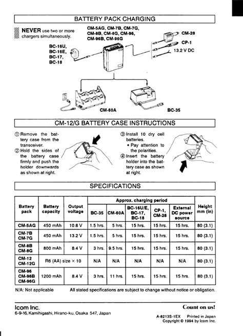 Full Download Icom Cm 7G User Guide 