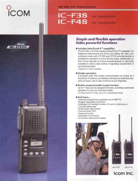 Read Online Icom F4S User Guide 