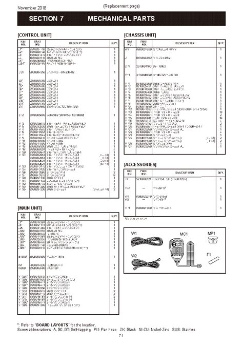 Read Online Icom Guide Manual File Type Pdf 