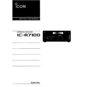 Full Download Icom Ic R7100 User Guide 