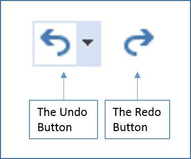 Icon Save Redo Dan Undo Merupakan Bagian Menu Dari