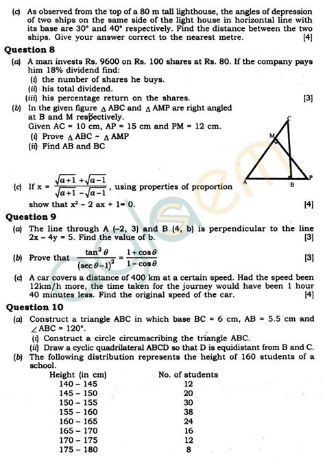 Download Icse Board Question Papers 2012 