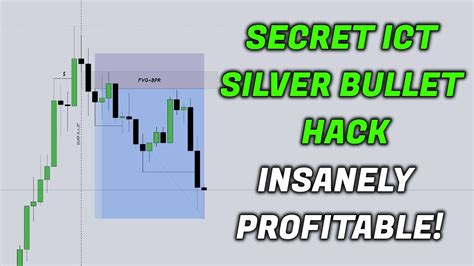 Ict Silver Bullet Strategy Explained