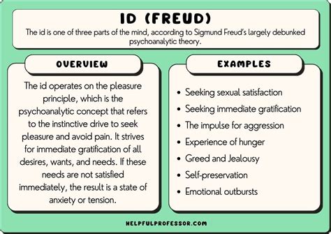 Id Example