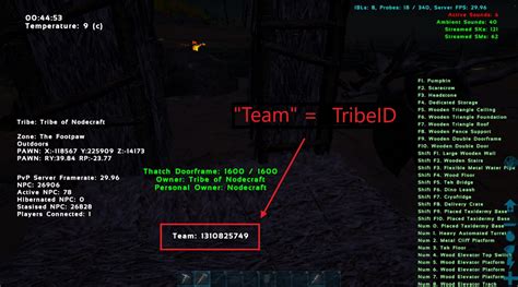 Id Piel Ark