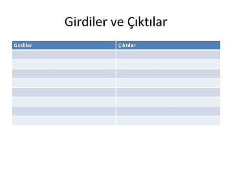 Idü Uzaktan Eğitim