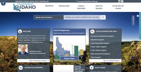 idaho transparency