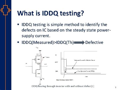 Iddq Testing For Cmos Vlsi The Artech House Optoel