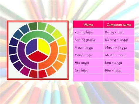 Ide Penting Campuran 2 Warna Yang Bagus Untuk Gambar Di Baju Sekolah Simple - Gambar Di Baju Sekolah Simple