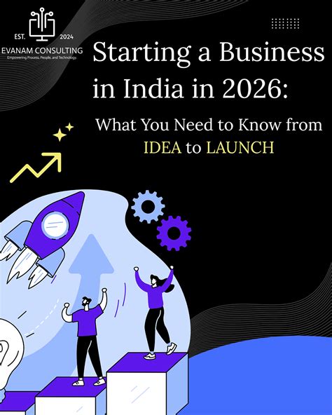 Idea Of India