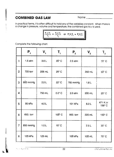 Ideal Gas Law Worksheet Chemistry Ideal Gas Law Worksheet - Chemistry Ideal Gas Law Worksheet