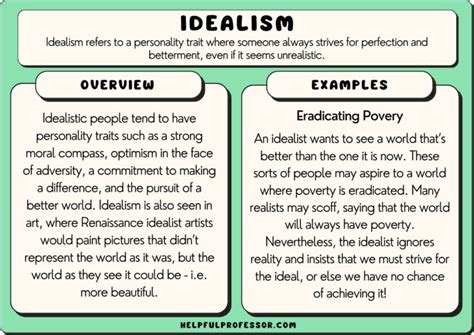 idealist definitie