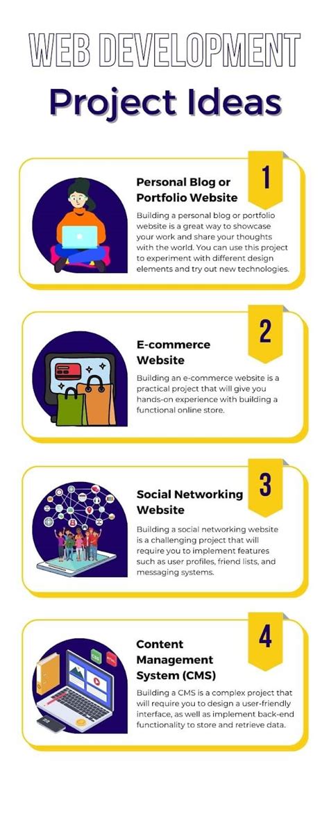ideas for development