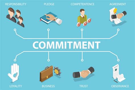 Ideas For Financial Pledge Commitment Card Wording