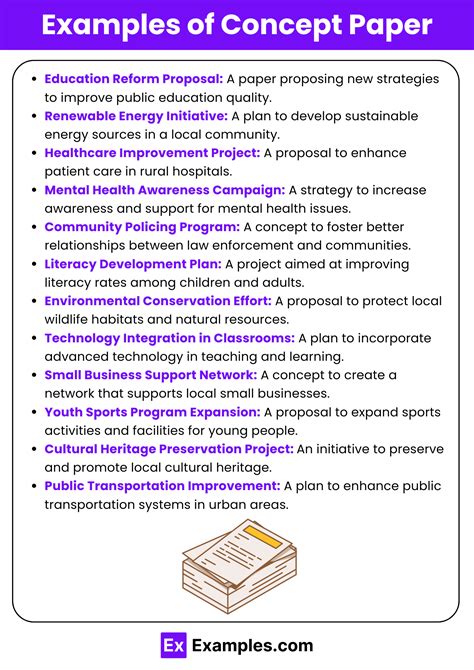 Read Ideas For Concept Paper 