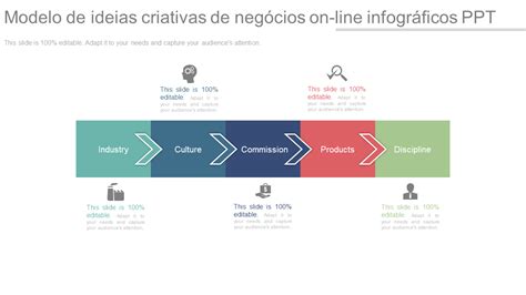 Ideias De Slide