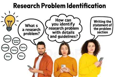 Identification Of Research Problem