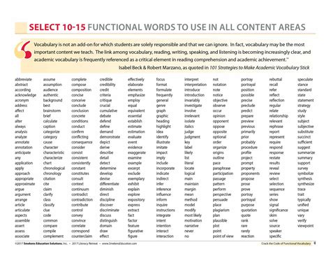 Identify 10 15 General Academic Words Per Grade Academic Vocabulary By Grade Level - Academic Vocabulary By Grade Level