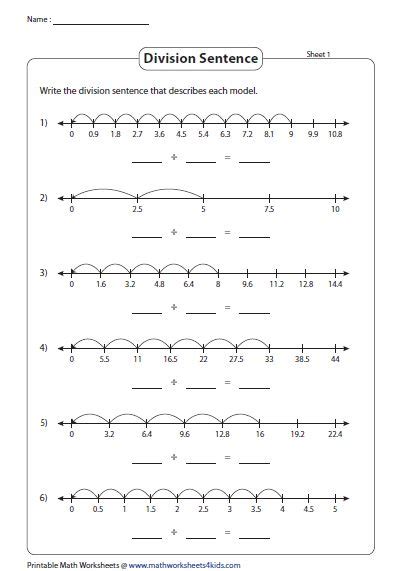 Identify Division Sentences On Number Line Game Math Division On A Number Line - Division On A Number Line