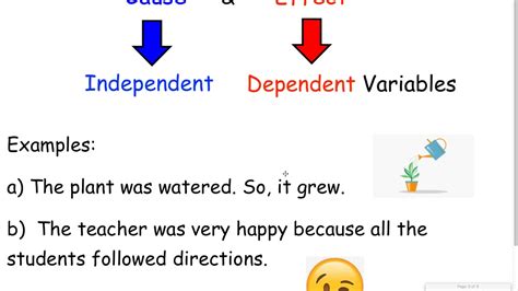 Identify Independent And Dependent Variables Ixl Independent And Dependent Variable Worksheet - Independent And Dependent Variable Worksheet