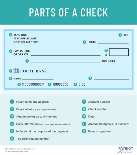Identify Parts Of A Check Worksheets Parts Of A Check Worksheet - Parts Of A Check Worksheet