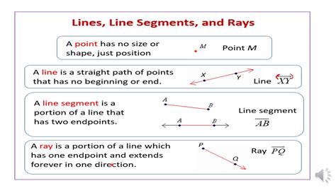 Identify Points Lines Line Segments Rays And Angles Lines Line Segments And Rays Activities - Lines Line Segments And Rays Activities