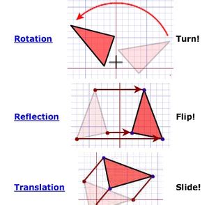 Identify Reflections Rotations And Translations 8th Grade Math Translation Rotation Reflection Worksheet 8th Grade - Translation Rotation Reflection Worksheet 8th Grade