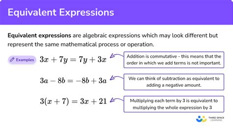 Identify The Equivalent Expression For Each Of The Expressions Below
