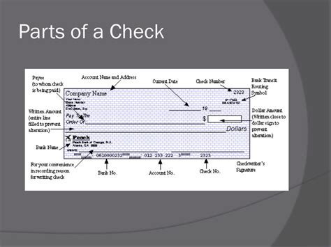 Identify The Parts Of A Check Worksheet Live Parts Of A Check Worksheet - Parts Of A Check Worksheet