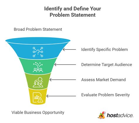 Identify The Statement Which Are Correct About Trademark