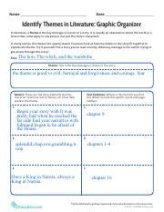 Identify Themes In Literature Graphic Organizer Worksheet Theme Worksheets 6th Grade - Theme Worksheets 6th Grade