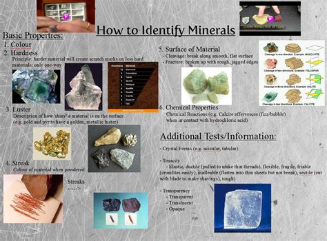 Identify Your Rock Key Mineral Traits With Photos Rock Identification Worksheet - Rock Identification Worksheet
