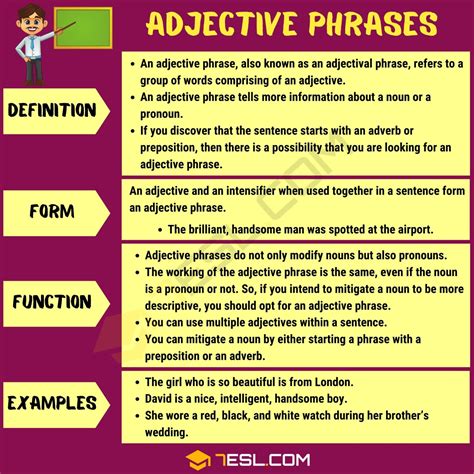 Identifying Adjective And Adverb Phrases Write A Good Writing Sentences With Adjectives - Writing Sentences With Adjectives