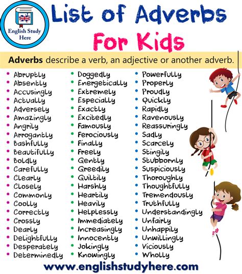 Identifying Adverbs Iii Free Printable Adverb Activities Identify Adverbs Worksheet - Identify Adverbs Worksheet