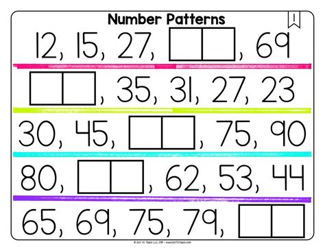 Identifying Arithmetic Patterns Of Numbers Helping With Math Arithmetic Patterns Worksheet - Arithmetic Patterns Worksheet