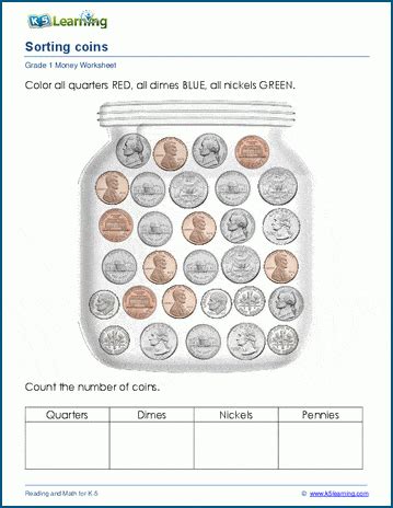Identifying Coins Worksheets K5 Learning Learn Coins Worksheet - Learn Coins Worksheet