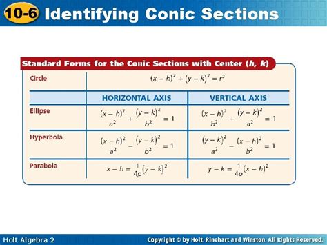 Identifying Conic Sections Holt Algebra 2