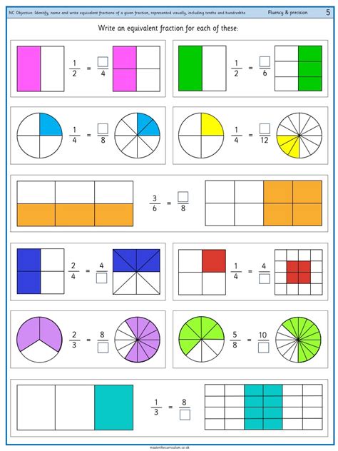 Identifying Fractions Visually Sine Of The Times Visual Representation Of Fractions - Visual Representation Of Fractions