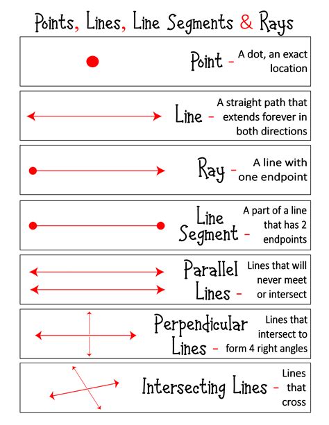 Identifying Lines Line Segments And Rays A Math Line Ray Segment Worksheet - Line Ray Segment Worksheet