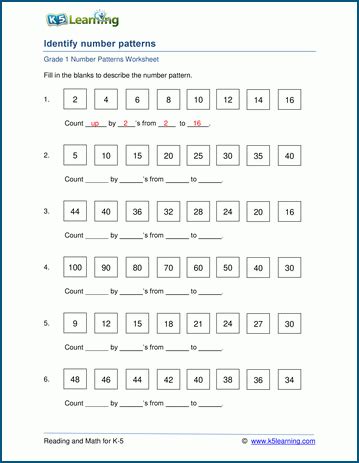Identifying Number Patterns First Grade Learning Pages Math Number Patterns First Grade - Number Patterns First Grade
