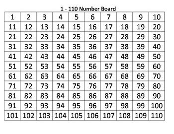 Identifying Numbers 110   The Number Of U S Adults Who Identify - Identifying Numbers 110