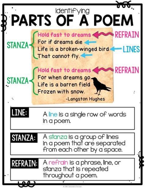 Identifying Parts Of A Poem Teaching Resources Tpt Parts Of A Poem Worksheet - Parts Of A Poem Worksheet