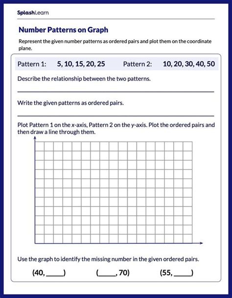 Identifying Proportional Graphs Go Teach Maths Handcrafted Resources Proportional Graphs Worksheet - Proportional Graphs Worksheet