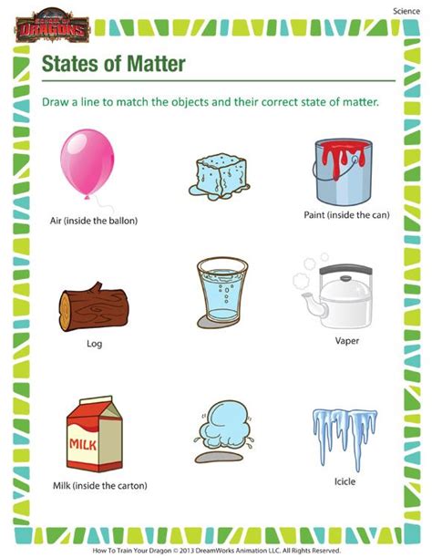 Identifying States Of Matter Activity For 3rd 5th States Of Matter 5th Grade - States Of Matter 5th Grade