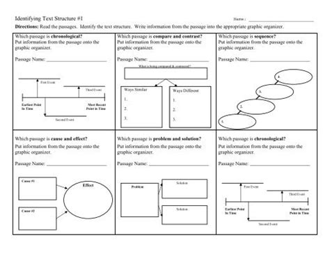 Identifying Text Structure 1 Answer Key