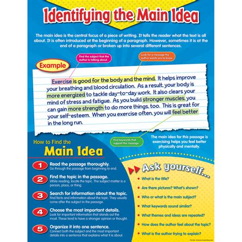 Identifying The Main Idea Educational Resources Education Com Main Idea Exercises Multiple Choice - Main Idea Exercises Multiple Choice