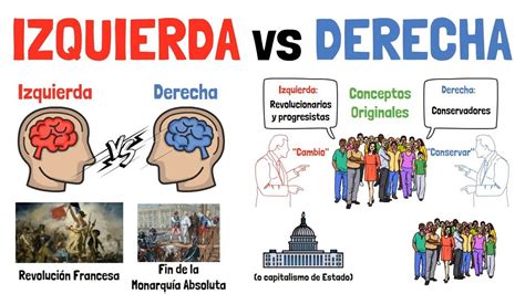 ideología-4