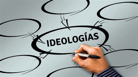 ideología - que es una empresa