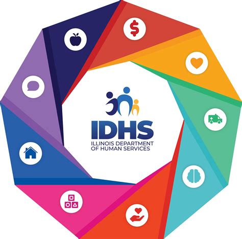 idhs illinois